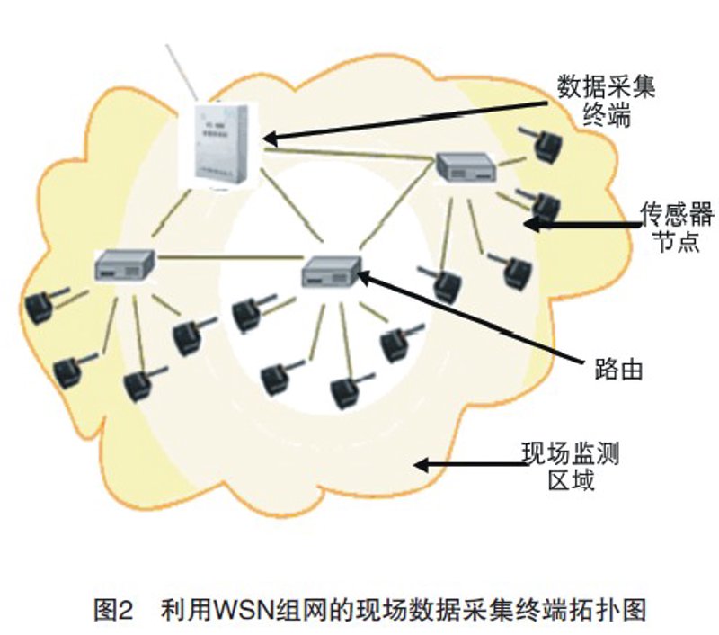 大数据，究竟意味着什么？让我们一起探索这个充满无限可能的概念。
