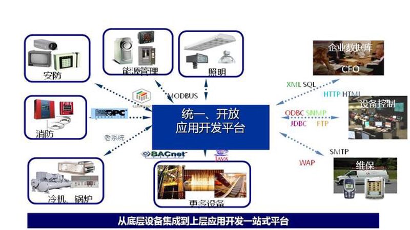 系统集成项目管理的考试内容是什么？让我们通过一个具体案例来深入解析。